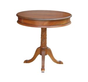 Victorian Pedestal Side Table